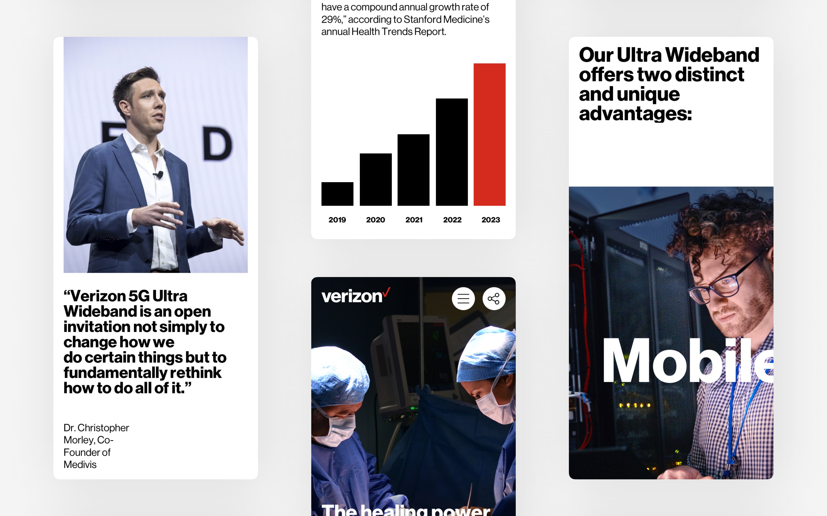 Mobile-optimized collage showcasing Verizon 5G Ultra Wideband benefits, including healthcare innovation, mobile edge computing, and projected industry growth.